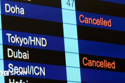 Reshuffled flights and players stuck - how sport is navigating Middle East crisis