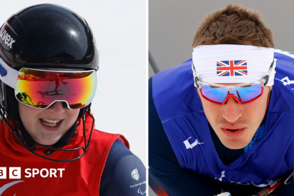 Ski duo named GB's Winter Paralympics flagbearers