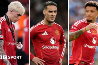 Man Utd eye wingers, after getting rid under Amorim