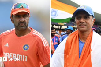Dravid and Ashwin set to acquire Scottish T20 franchise