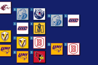 2026 MVC Men’s Tournament: Schedule, Bracket, Recent History, TV/Streaming Info