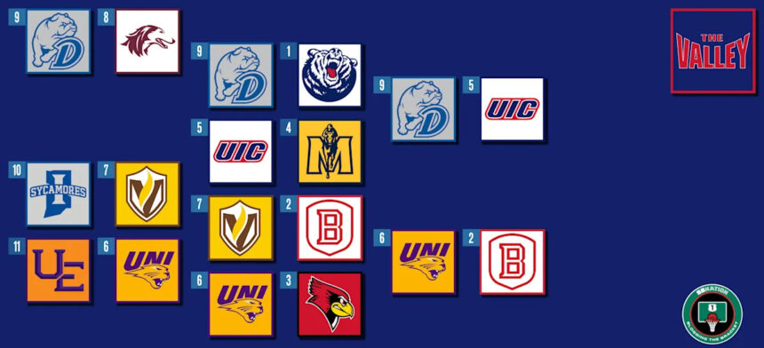 2026 MVC Men’s Tournament: Schedule, Bracket, Recent History, TV/Streaming Info