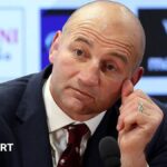 Does Rome defeat mark beginning of end of Borthwick empire?