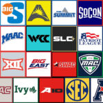 2026 Men’s D1 College Basketball Conference Tournament Central