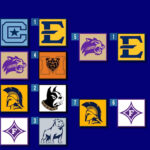 2026 SoCon Men’s Tournament: Schedule, Bracket, Recent History, TV/Streaming Info