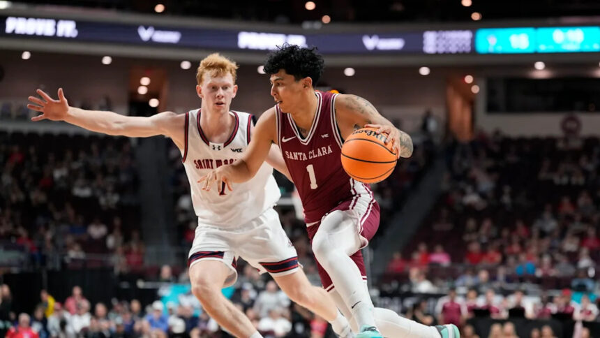 Santa Clara beats No. 21 Saint Mary’s 76-71, advances to WCC title game vs Gonzaga