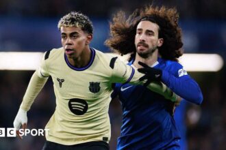 Quiz: One question for each team in the Champions League last 16