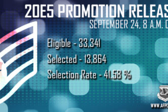 Coles, Cox land bumper paydays in Men's Hundred auction
