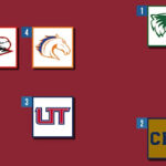 2026 WAC Men’s Tournament: Schedule, Bracket, Recent History, TV/Streaming Info