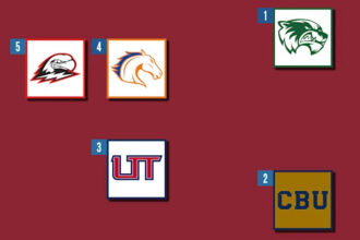 2026 WAC Men’s Tournament: Schedule, Bracket, Recent History, TV/Streaming Info