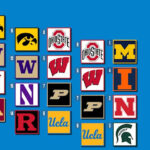 2026 Big Ten Men’s Tournament: Schedule, Bracket, Recent History, TV/Streaming Info