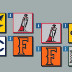 2026 Big West Men’s Tournament: Schedule, Bracket, Recent History, TV/Streaming Info