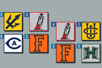 2026 Big West Men’s Tournament: Schedule, Bracket, Recent History, TV/Streaming Info