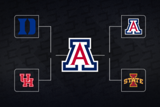 March Madness predictions 2026: Using KenPom to pick NCAA bracket upsets, Final Four