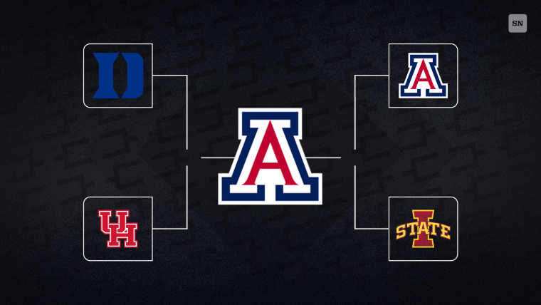 March Madness predictions 2026: Using KenPom to pick NCAA bracket upsets, Final Four