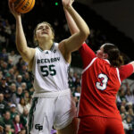 Wisconsin-tied players and coaches in the women’s NCAA Tournament field