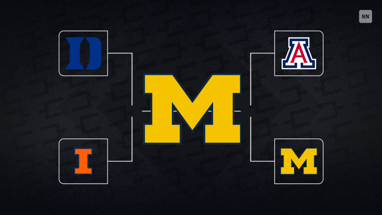 March Madness predictions 2026: Bill Bender's expert NCAA Tournament bracket picks