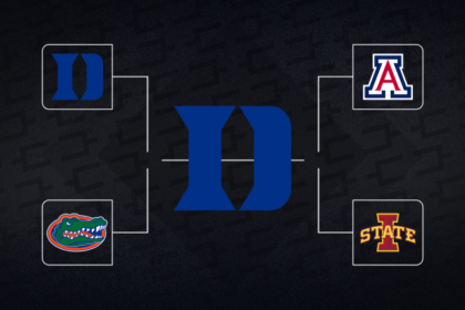 March Madness predictions 2026: Using AI to pick NCAA Tournament bracket upsets, Final Four