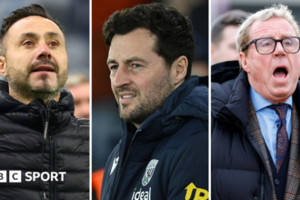Keep Tudor? Go for De Zerbi, Mason or Redknapp? Where do Spurs go next?