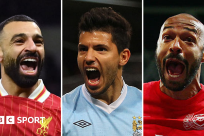 Where does Salah rank among greatest Premier League forwards?