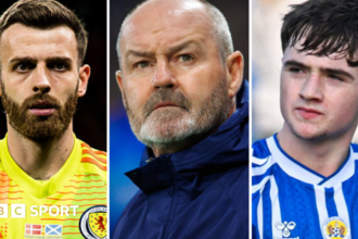 Key questions for Clarke in Scotland's final pre-World Cup camp