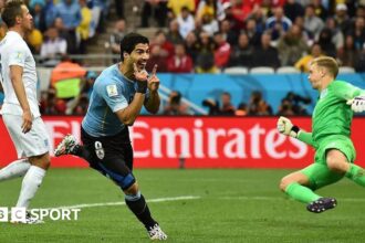 Quiz: Name England's line-up from 2014 World Cup match v Uruguay