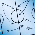 You are Scotland head coach Clarke… what would you do?