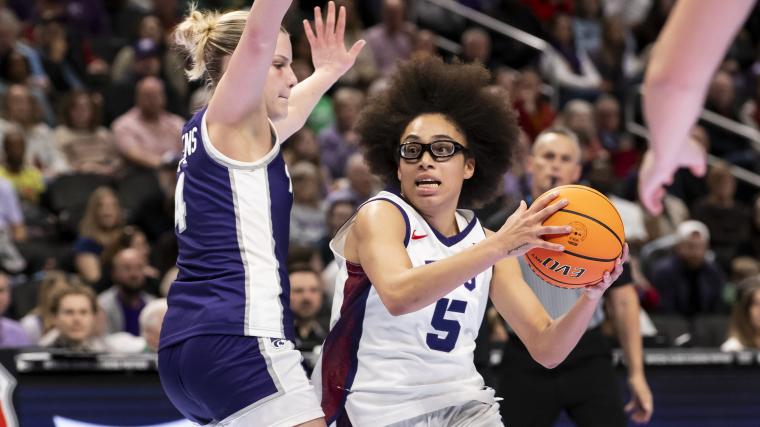 Olivia Miles live stat tracking vs South Carolina: Full stats, highlights, and more from TCU Elite E