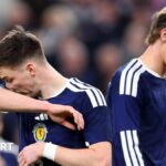 Who were Scotland's winners and losers from international break?
