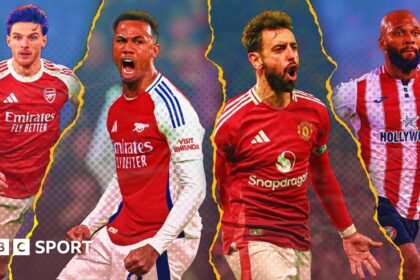 Is success crucial? BBC Sport experts pick their player of the season