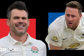 Club-by-club guide to the 2026 County Championship