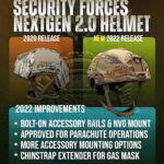 Way-Too-Early Top 25: Ranking the best teams for next season, now