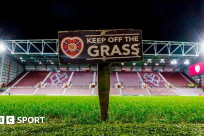 How are the Scottish Premiership post-split fixtures decided?