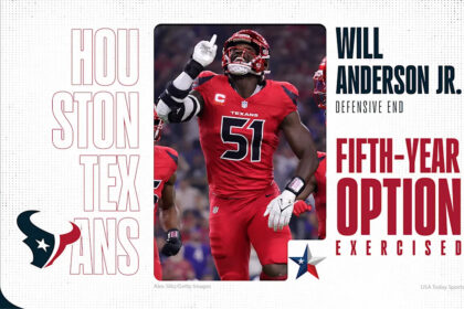 Texans to pick up fifth-year option for All-Pro DE Will Anderson Jr.