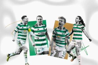 Who is your Player of the Year?