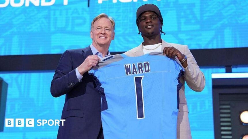 How does the NFL draft work?