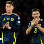 McTominay & Gilmour on Scotland's World Cup hopes