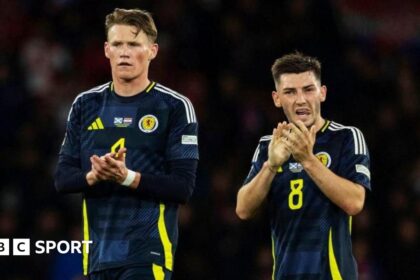 McTominay & Gilmour on Scotland's World Cup hopes