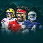 The 7 safest picks in 2026 NFL Draft, from Caleb Downs to Jeremiyah Love