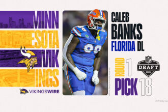Minnesota Vikings select DT Caleb Banks 18th overall in 2026 NFL Draft