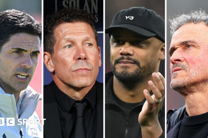 Who will win the Champions League? Place your vote