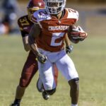 Top Quarterbacks to Watch for the 2027 NFL Draft