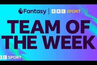 Captain Thiago and triple Arsenal - FPL team of the week