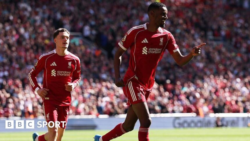 Time for Isak & Wirtz to prove they are the future for Liverpool