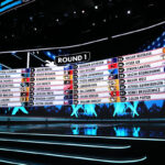 The 2026 NHL Draft Lottery’s live format, explained