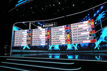 The 2026 NHL Draft Lottery’s live format, explained