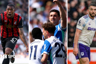Race for Europe: How it stands and remaining games
