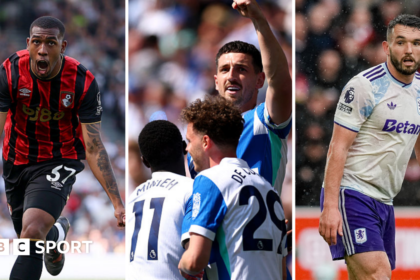 Race for Europe: How it stands and remaining games