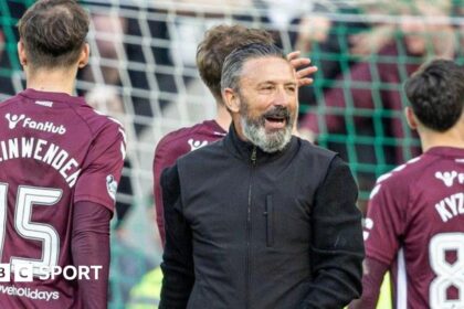 Hearts & Celtic seal Champions League qualifier spots
