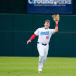 Dodgers 2026 minor league option tracker